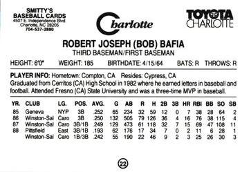 1989 Charlotte Knights #22 Bob Bafia Back