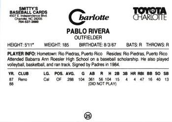 1989 Charlotte Knights #25 Pablo Rivera Back