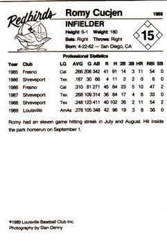 1989 Louisville Redbirds #15 Romy Cucjen Back