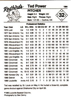 1989 Louisville Redbirds #32 Ted Power Back