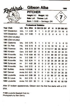 1989 Louisville Redbirds #7 Gibson Alba Back