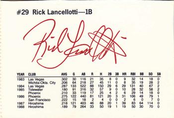 1989 Dunkin' Donuts Pawtucket Red Sox #NNO Rick Lancellotti Back