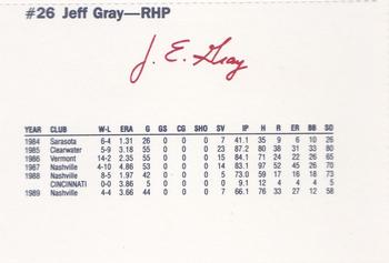 1990 Dunkin' Donuts Pawtucket Red Sox #8 Jeff Gray Back