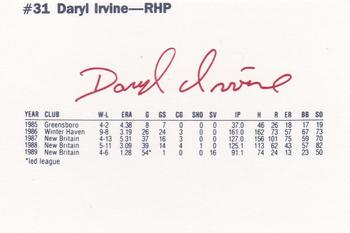 1990 Dunkin' Donuts Pawtucket Red Sox #10 Daryl Irvine Back