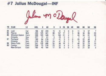 1990 Dunkin' Donuts Pawtucket Red Sox #14 Julius McDougal Back