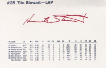 1990 Dunkin' Donuts Pawtucket Red Sox #23 Tito Stewart Back