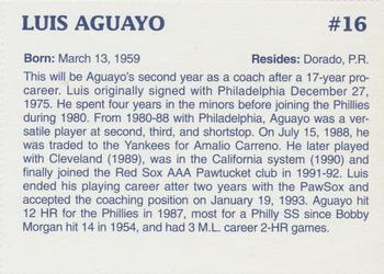 1994 Dunkin' Donuts Pawtucket Red Sox #NNO Luis Aguayo Back