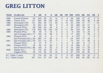 1994 Dunkin' Donuts Pawtucket Red Sox #NNO Greg Litton Back