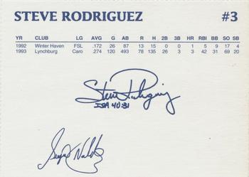 1994 Dunkin' Donuts Pawtucket Red Sox #NNO Steve Rodriguez Back