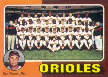 1975 Topps #117 Baltimore Orioles / Earl Weaver Front