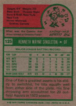 1975 Topps #125 Ken Singleton Back