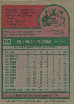 1975 Topps #180 Joe Morgan Back