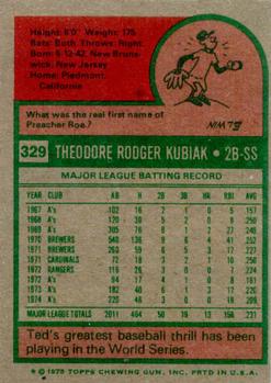 1975 Topps #329 Ted Kubiak Back