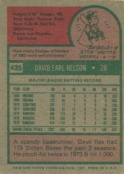 1975 Topps #435 Dave Nelson Back