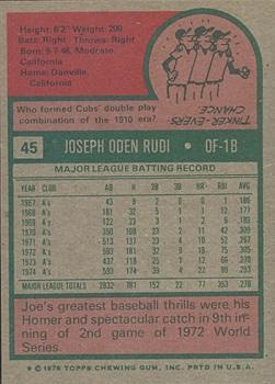 1975 Topps #45 Joe Rudi Back
