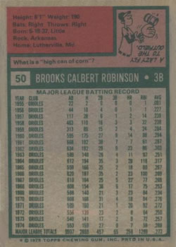 1975 Topps #50 Brooks Robinson Back