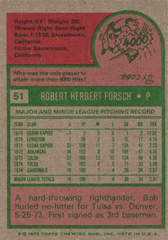 1975 Topps #51 Bob Forsch Back