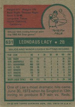 1975 Topps #631 Lee Lacy Back