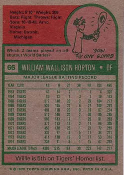 1975 Topps #66 Willie Horton Back
