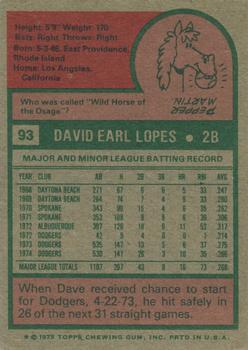 1975 Topps #93 Dave Lopes Back