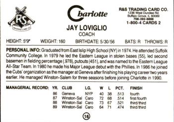 1990 Charlotte Knights #16 Jay Loviglio Back