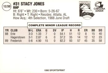 1990 SportsPrint Frederick Keys #12 Stacy Jones Back