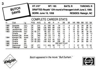 1988 Charlotte Knights #3 Butch Davis Back