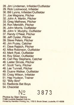 1988 Louisville Redbirds #54 Checklist Back
