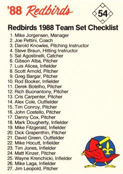 1988 Louisville Redbirds #54 Checklist Front