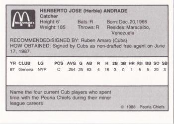 1988 Peoria Chiefs #NNO Herbie Andrade Back