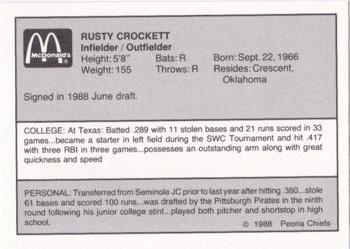 1988 Peoria Chiefs #NNO Rusty Crockett Back