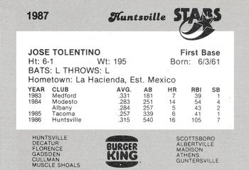 1987 Burger King Huntsville Stars #NNO Jose Tolentino Back