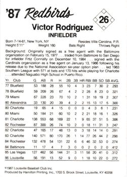 1987 Louisville Redbirds #26 Vic Rodriguez Back