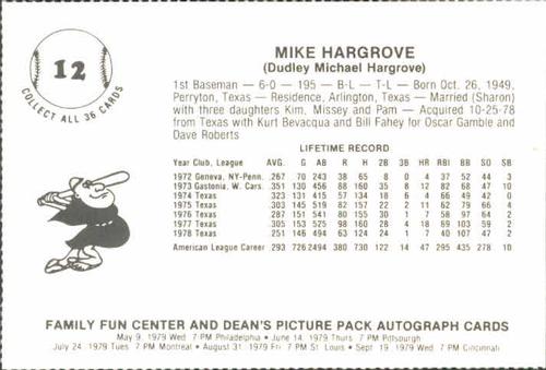 1979 Family Fun Center Dean's Photo San Diego Padres #12 Mike Hargrove Back