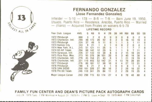 1979 Family Fun Center Dean's Photo San Diego Padres #13 Fernando Gonzalez Back