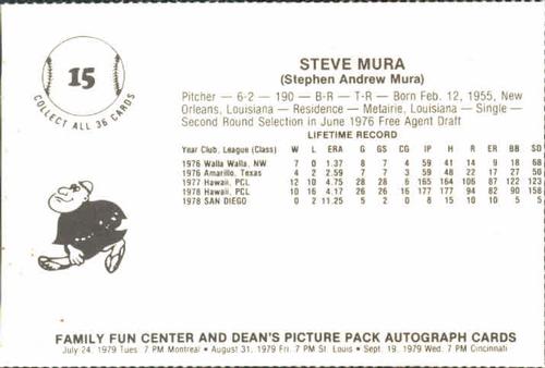 1979 Family Fun Center Dean's Photo San Diego Padres #15 Steve Mura Back