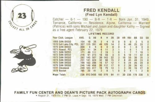 1979 Family Fun Center Dean's Photo San Diego Padres #23 Fred Kendall Back