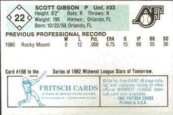 1982 Fritsch Appleton Foxes #22 Scott Gibson Back