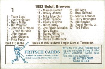 1982 Fritsch Beloit Brewers #1 Checklist Back