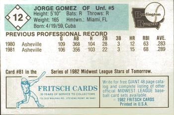 1982 Fritsch Burlington Rangers #12 Jorge Gomez Back