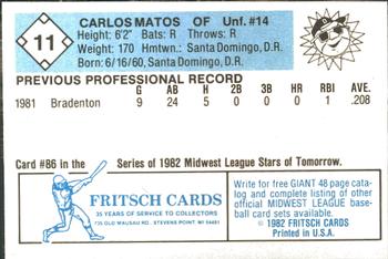1982 Fritsch Danville Suns #11 Carlos Matos Back