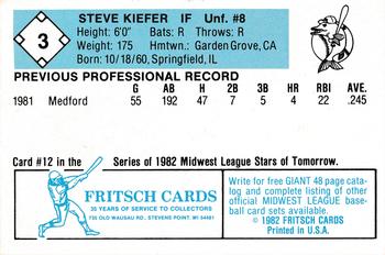 1982 Fritsch Madison Muskies #3 Steve Kiefer Back