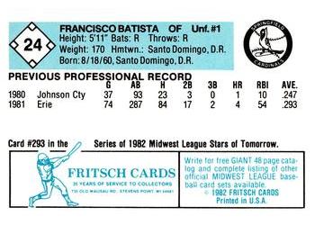 1982 Fritsch Springfield Cardinals #24 Francisco Batista Back