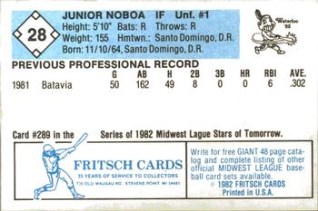 1982 Fritsch Waterloo Indians #28 Junior Noboa Back