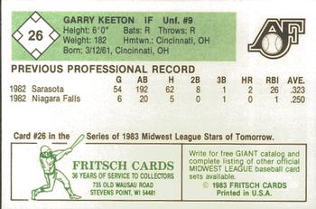 1983 Fritsch Appleton Foxes #26 Garry Keeton Back