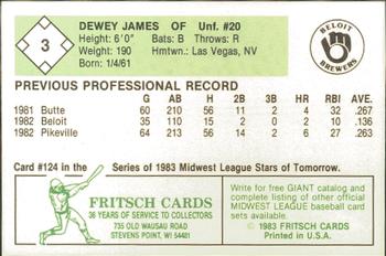1983 Fritsch Beloit Brewers #3 Dewey James Back