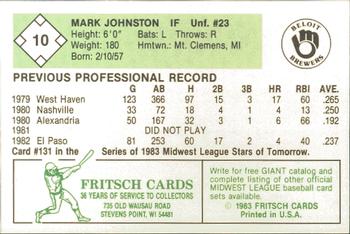 1983 Fritsch Beloit Brewers #10 Mark Johnston Back