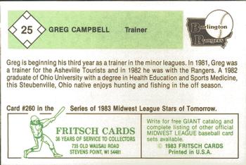 1983 Fritsch Burlington Rangers #25 Greg Campbell Back