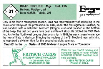 1983 Fritsch Madison Muskies #31 Brad Fischer Back