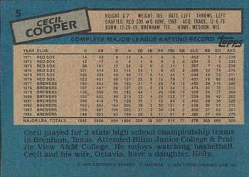 1985 Topps Gardner's Bakery Milwaukee Brewers #5 Cecil Cooper Back